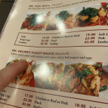 Schwarzenbersky Pansky Dvur Carta