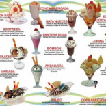Gelateria Valencians menu