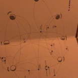 Dr. Stravinsky Carta