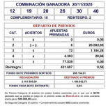 20 AÑos De Can Berni