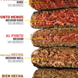 Toro Burger Carte