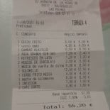 Las Vegas La Culata I Comida