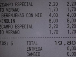 Esquina menu