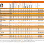 La Solana Morales Carta