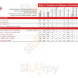 Pizzeria 1900 Montmeló menu