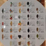 Cervecera Los Pinos Carte