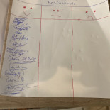 Torrepalma Speisekarte