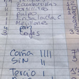 Taberna Praza do Peixe Carta