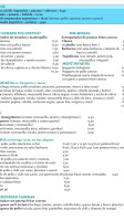 Pura Vida, Live Style menu