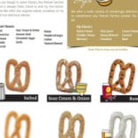 Cal Camilo Sentmenat Carte