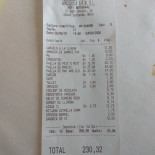 Arrosseria Xurin Carte