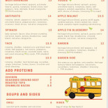 Societat La Fraternitat Carta