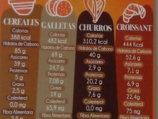 Churros Europolis