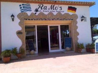 Ramo's